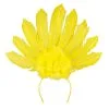 Tiare Plumes Samba Jaune Fluo DESTOCKAGE -Perruque Soldes tiare samba jaune fluo